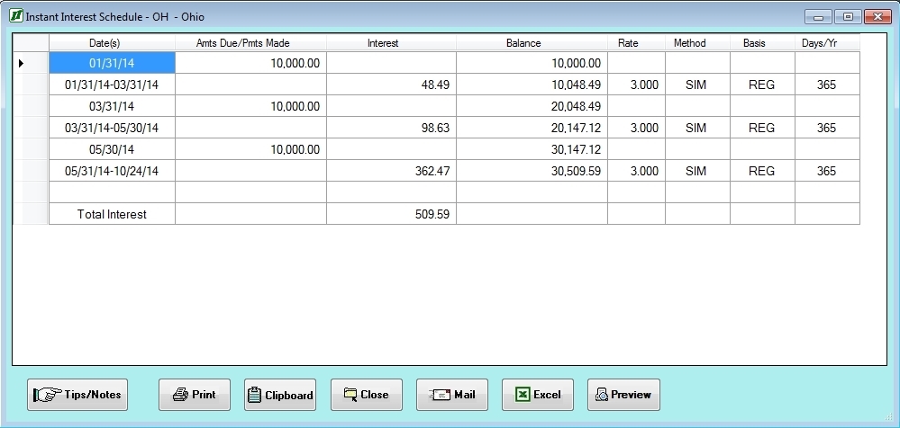 Ohio assessment interest calculation