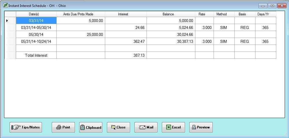 Ohio assessment interest calculation 2